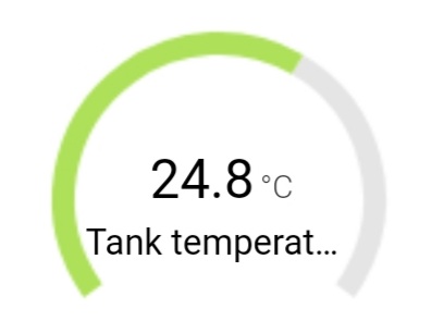 ghl temperature control
